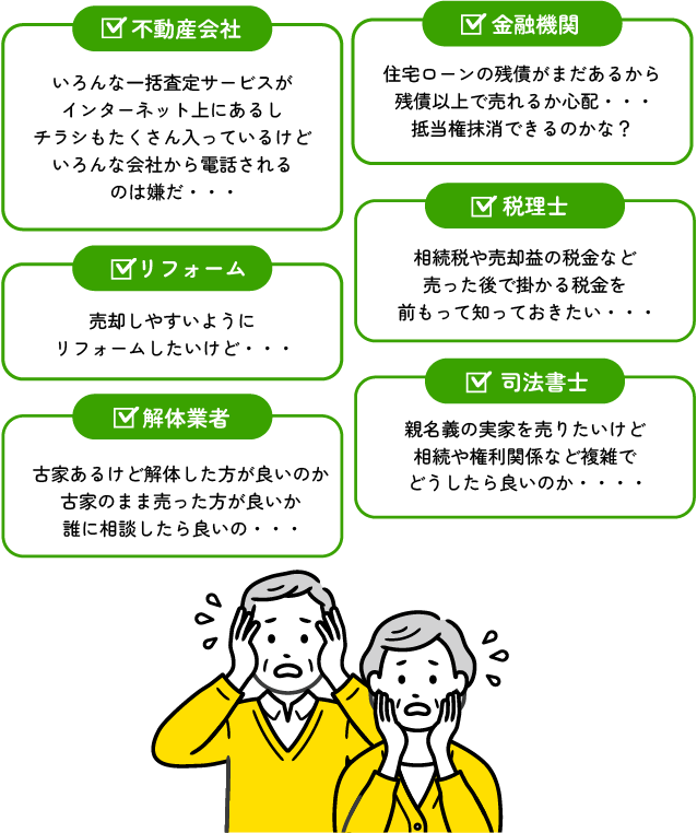 住まいの売却でやることリスト　不動産会社・金融機関・司法書士・設計士・解体業者・リフォーム